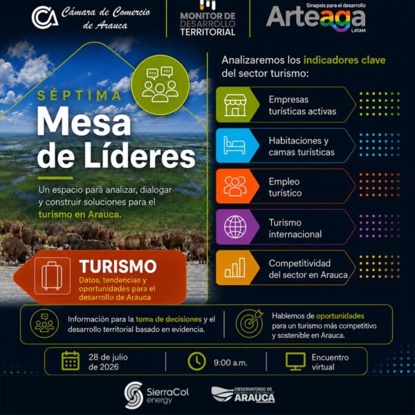 Inicio - Cámara de Comercio de Arauca
