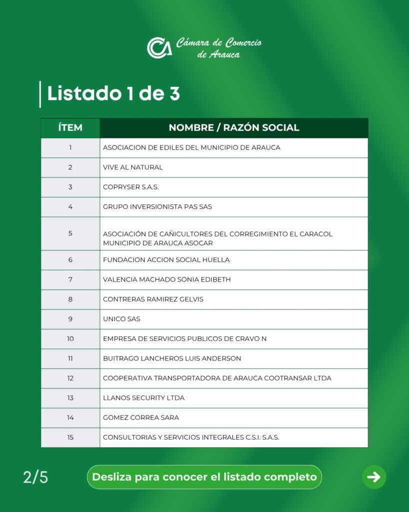 Información importante para empresarios - Cámara de Comercio de Arauca
