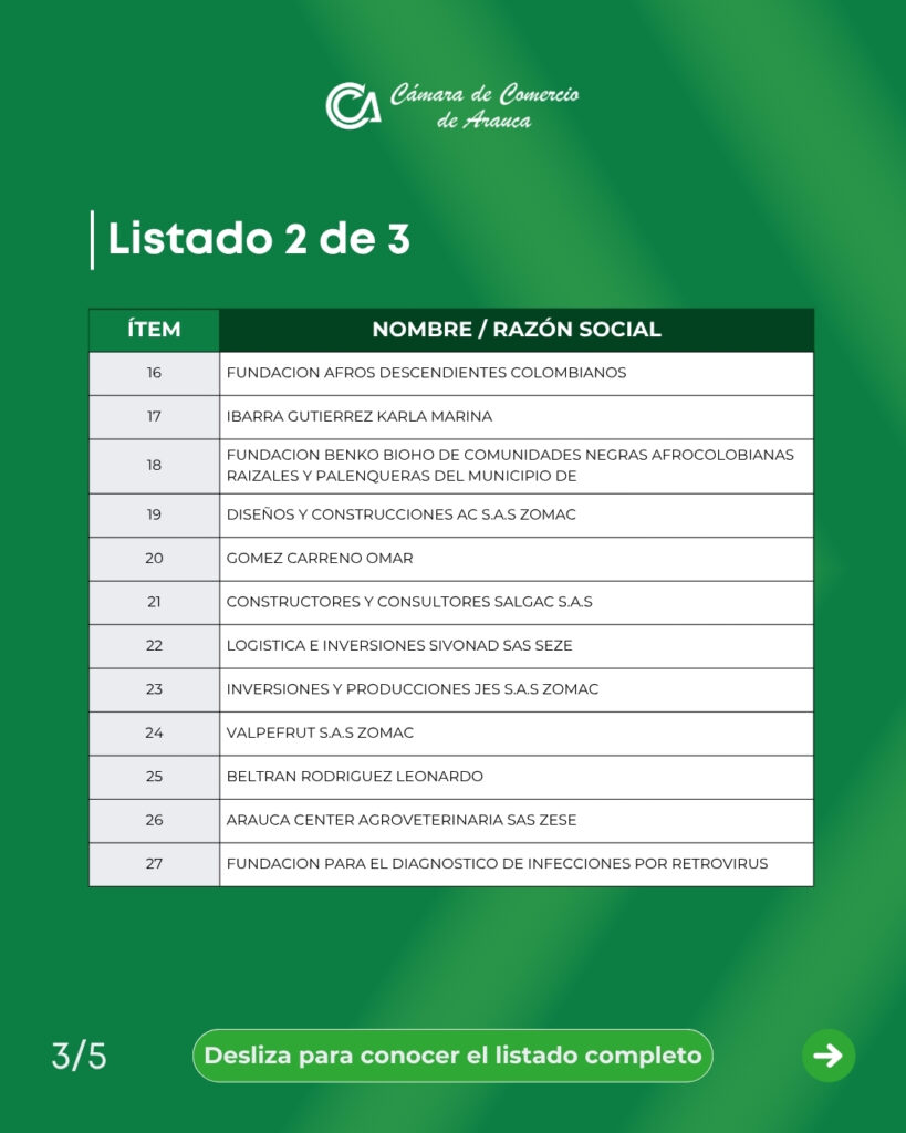 Información importante para empresarios - Cámara de Comercio de Arauca