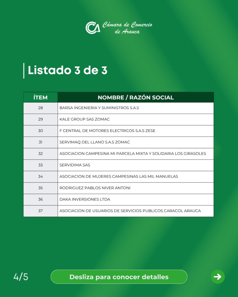 Información importante para empresarios - Cámara de Comercio de Arauca