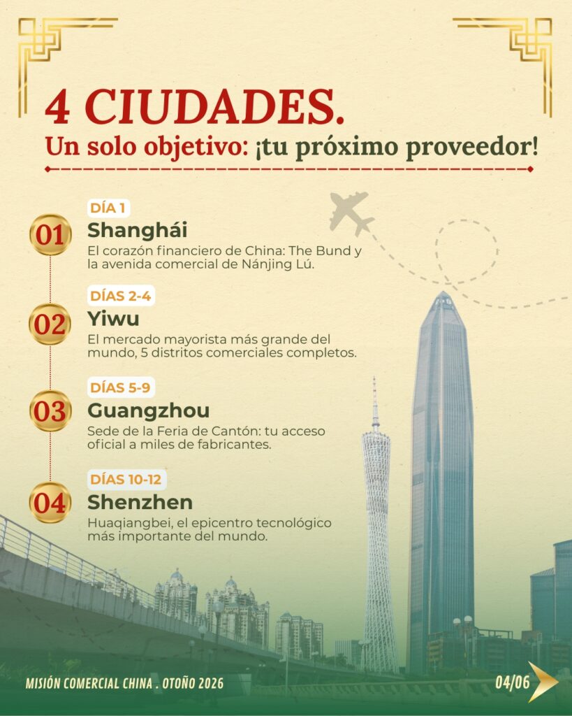 ¿Y si tu próximo proveedor está a un vuelo de distancia? - Cámara de Comercio de Arauca